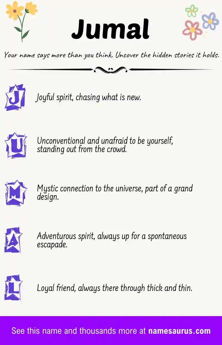 Acrostic poem about Jumal.