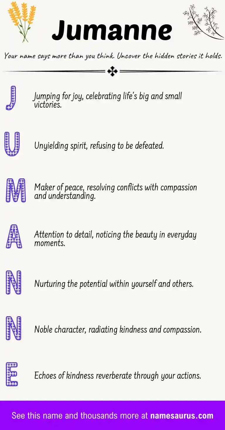 Acrostic poem about Jumanne.