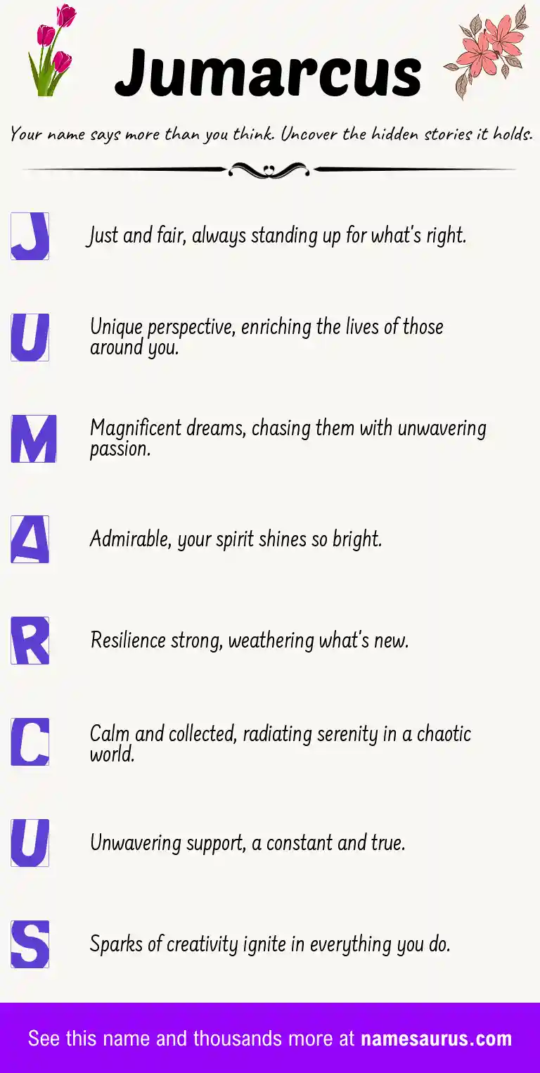 Acrostic poem about Jumarcus.