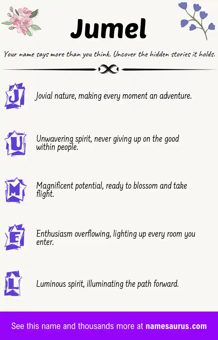 Acrostic poem about Jumel.