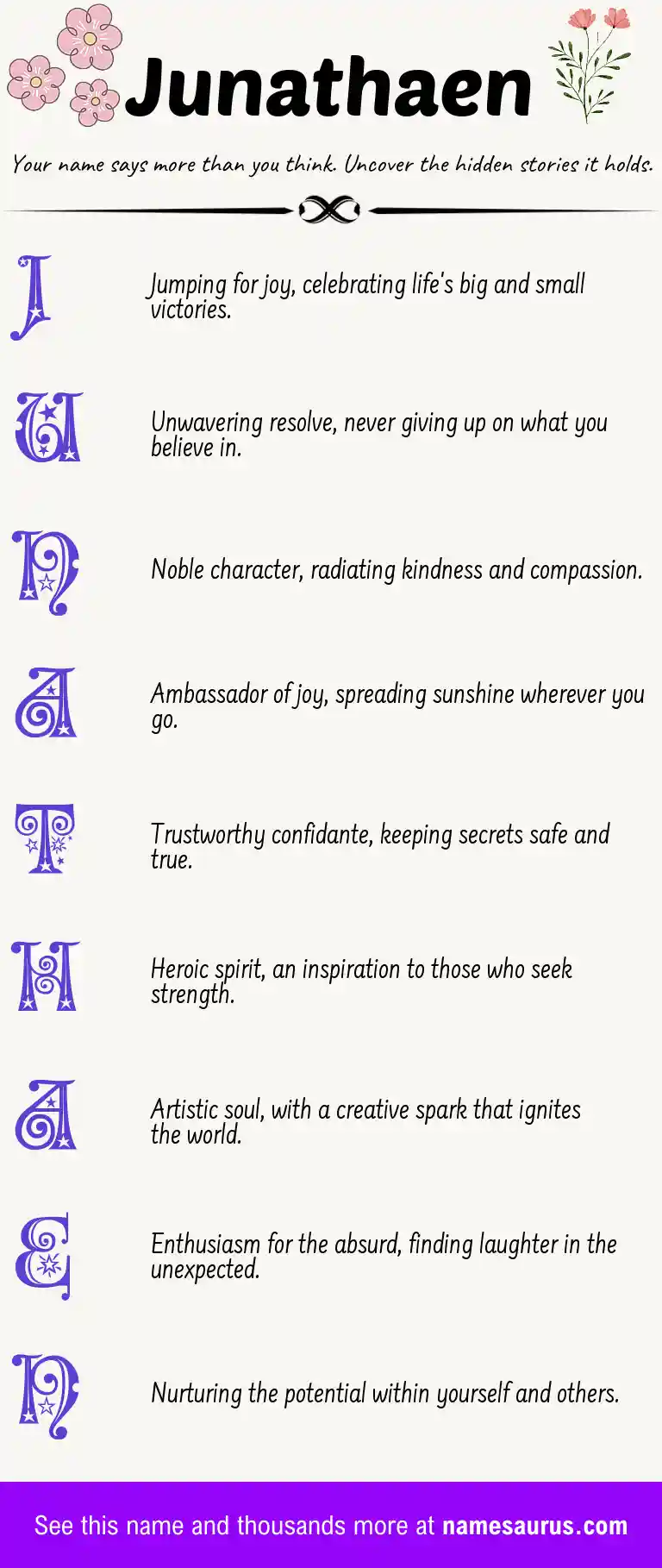 Acrostic poem about Junathaen.