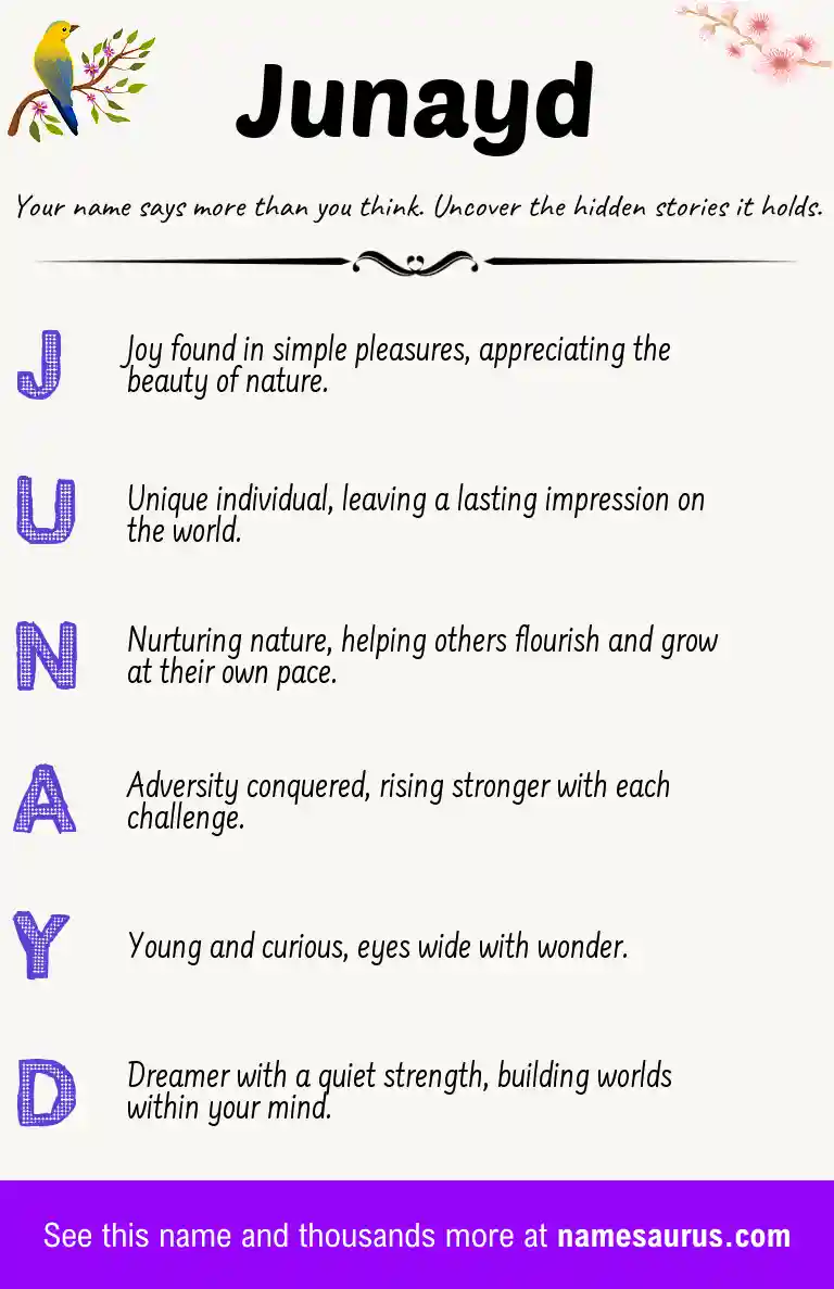 Acrostic poem about Junayd.