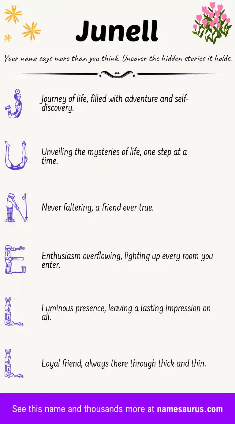 Acrostic poem about Junell.