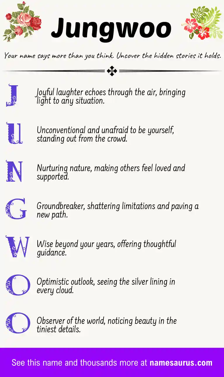 Acrostic poem about Jungwoo.