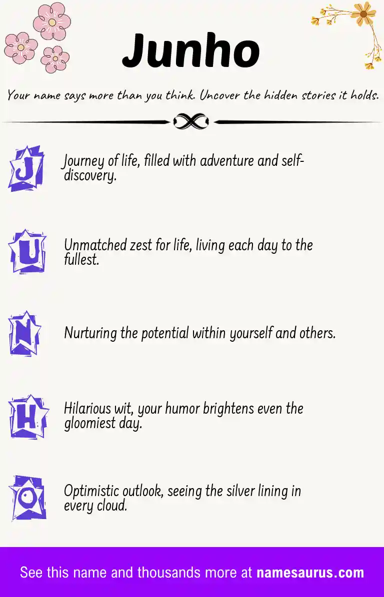 Acrostic poem about Junho.