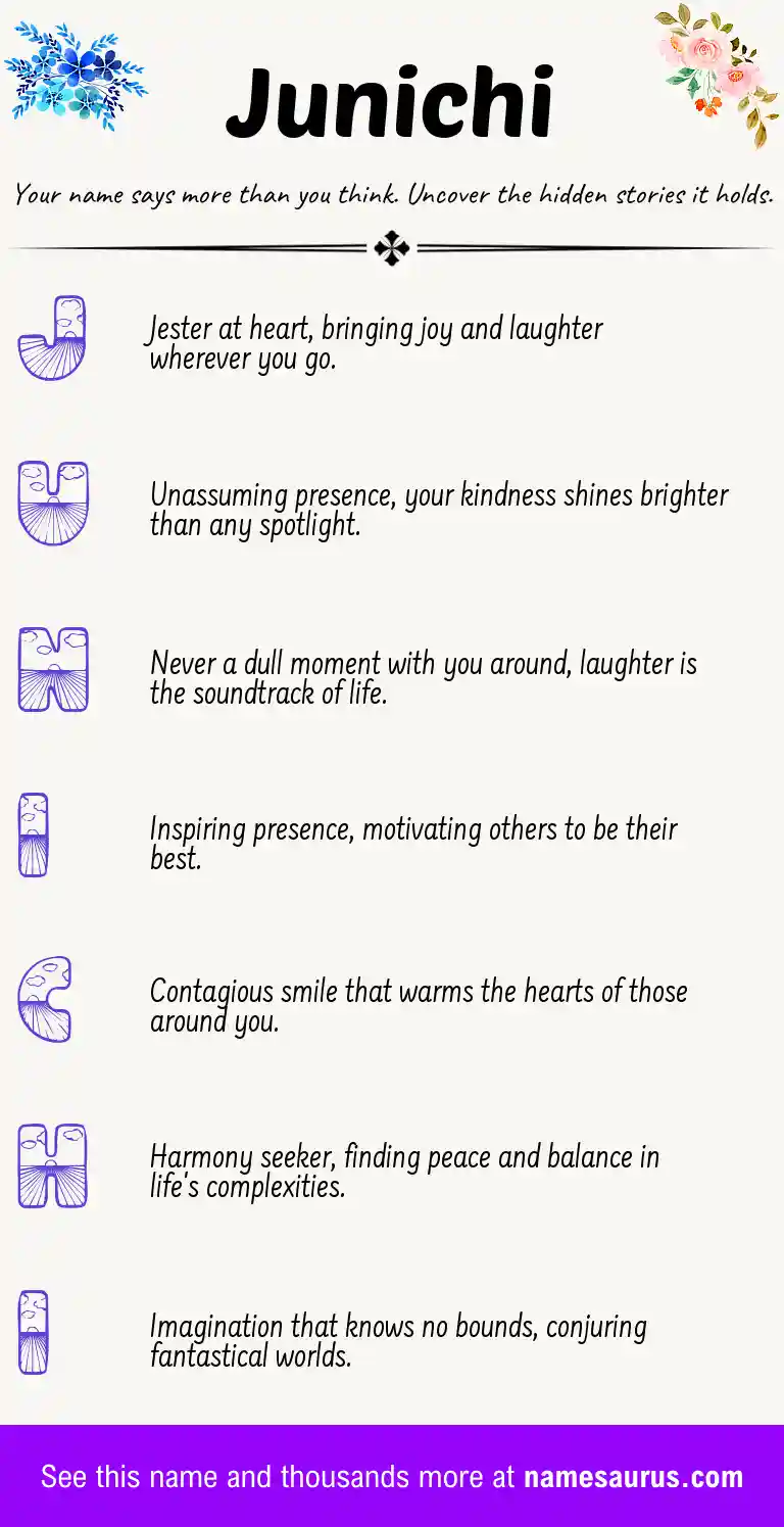 Acrostic poem about Junichi.