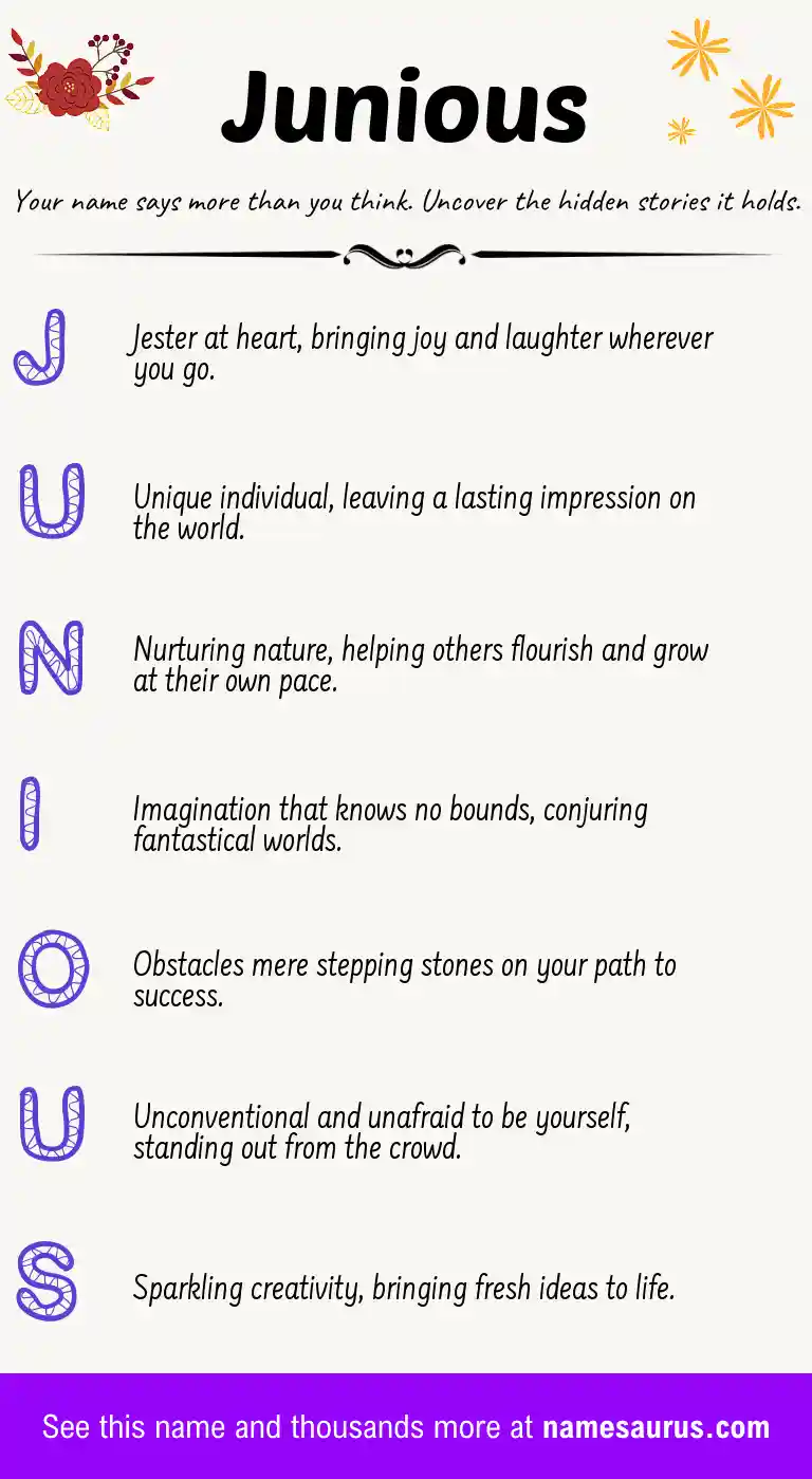 Acrostic poem about Junious.
