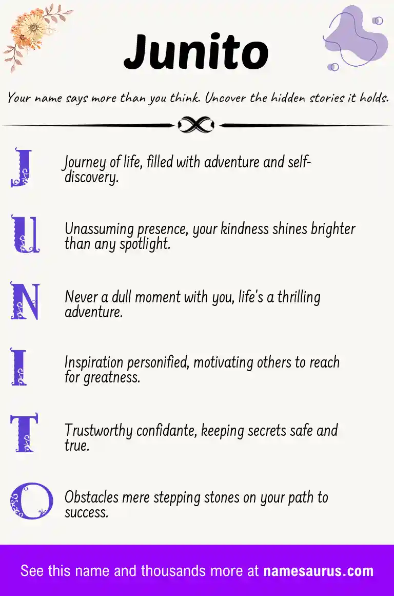 Acrostic poem about Junito.