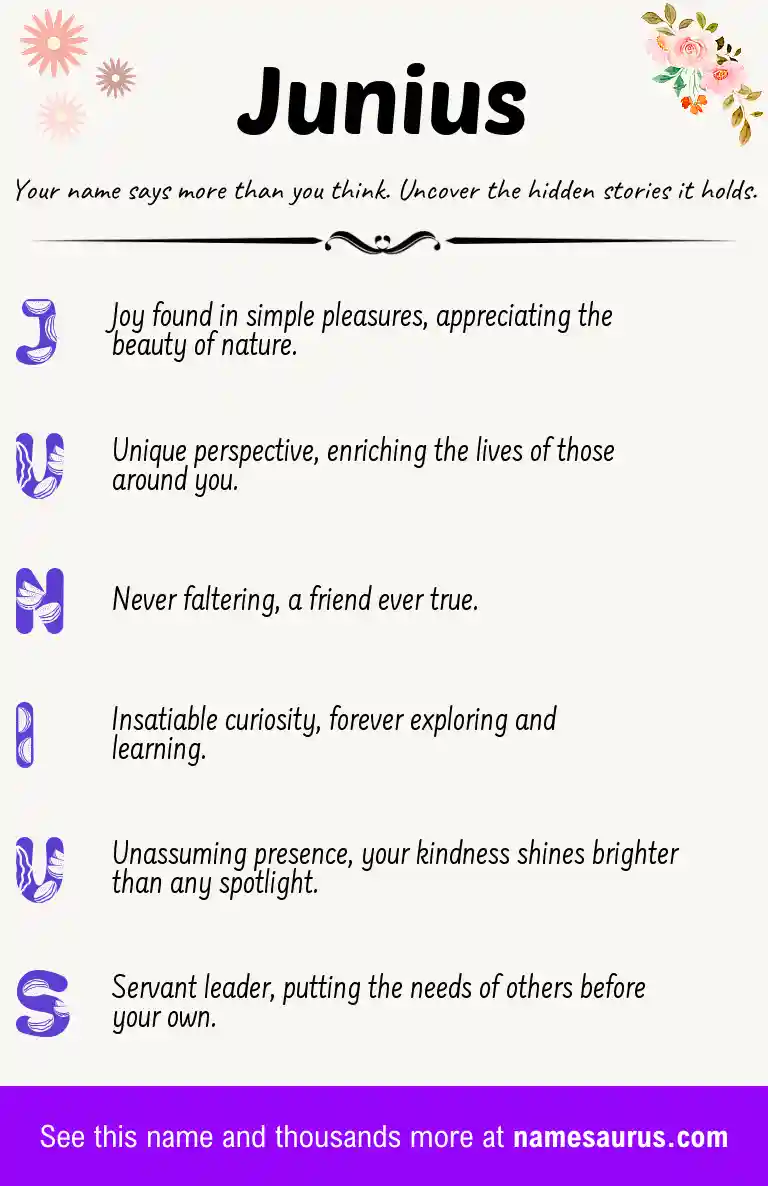 Acrostic poem about Junius.