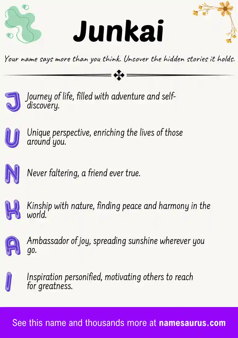 Acrostic poem about Junkai.