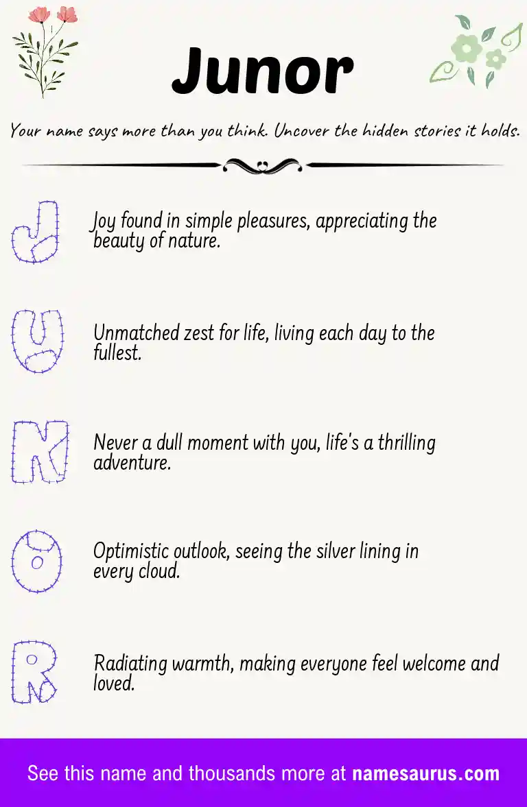 Acrostic poem about Junor.