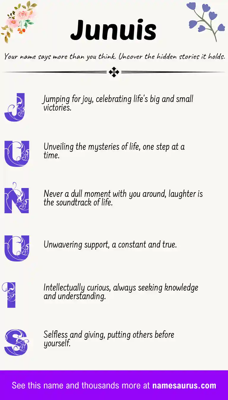 Acrostic poem about Junuis.