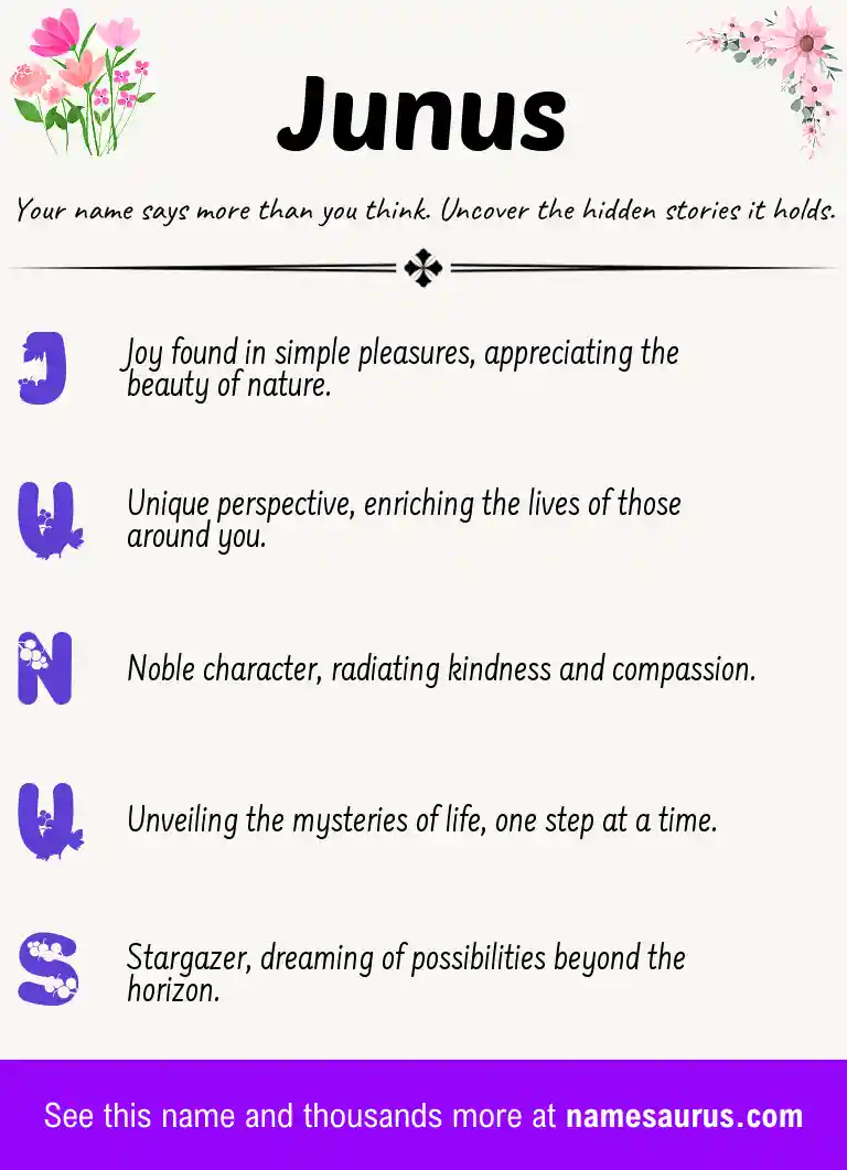 Acrostic poem about Junus.