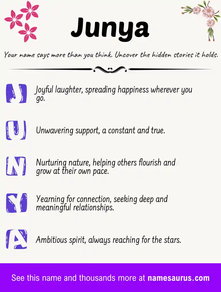 Acrostic poem about Junya.