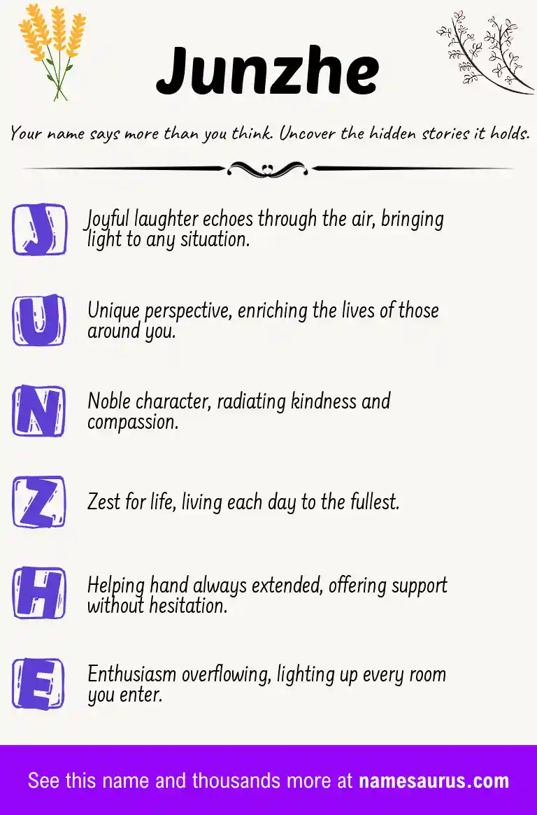 Acrostic poem about Junzhe.