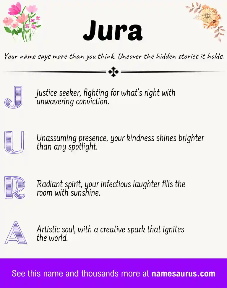 Acrostic poem about Jura.