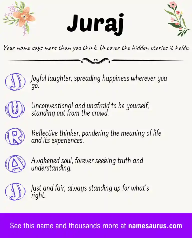 Acrostic poem about Juraj.