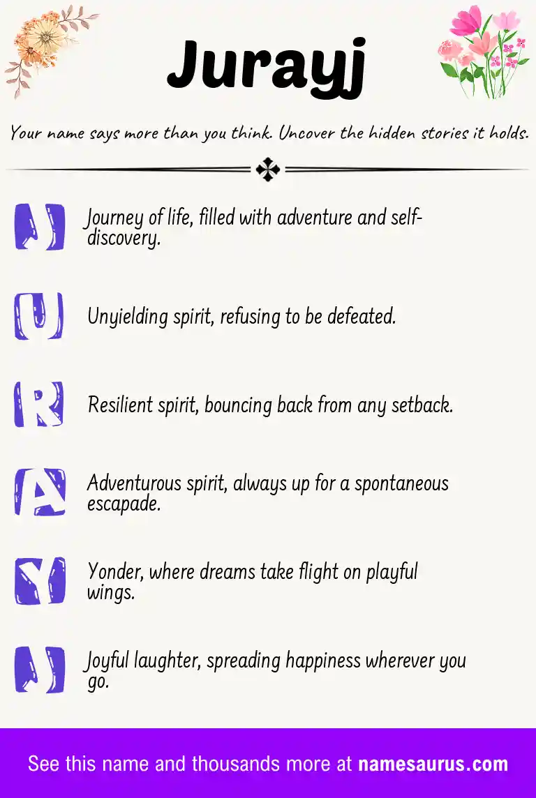 Acrostic poem about Jurayj.
