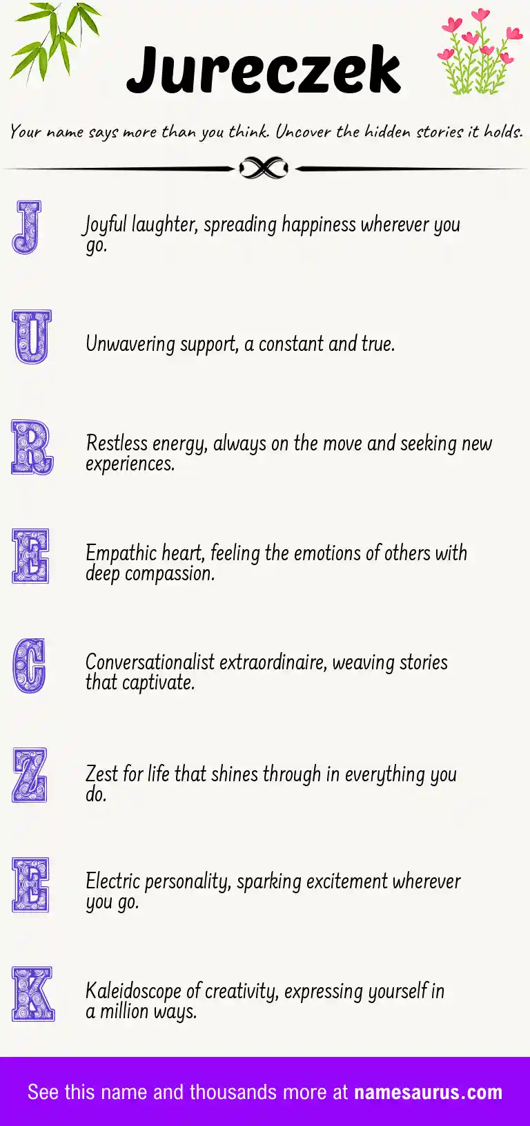 Acrostic poem about Jureczek.