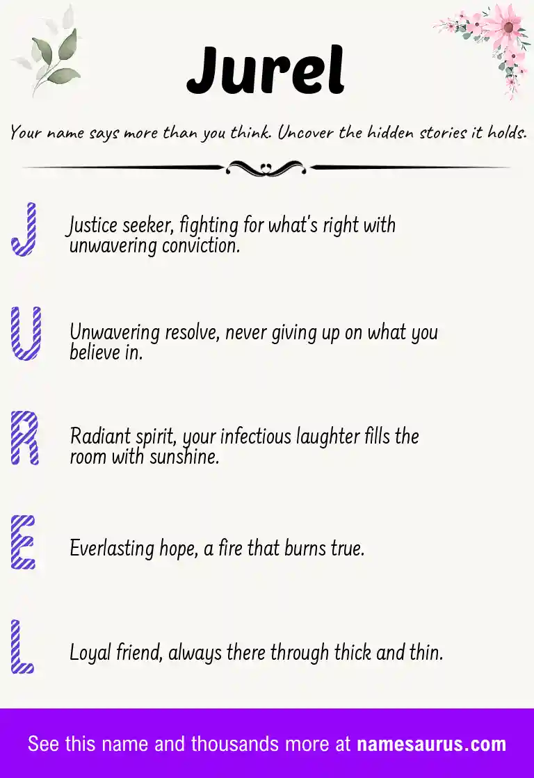 Acrostic poem about Jurel.