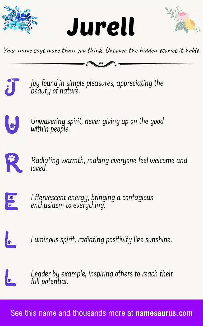 Acrostic poem about Jurell.