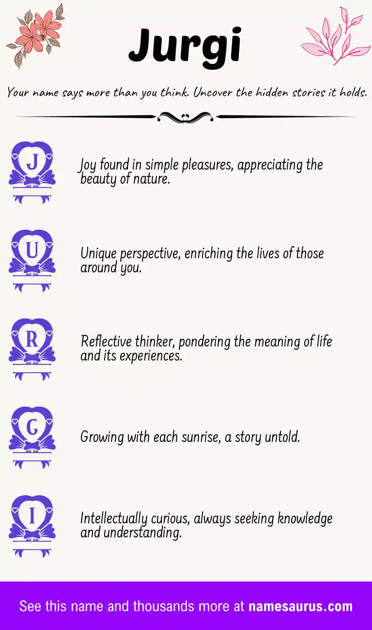 Acrostic poem about Jurgi.