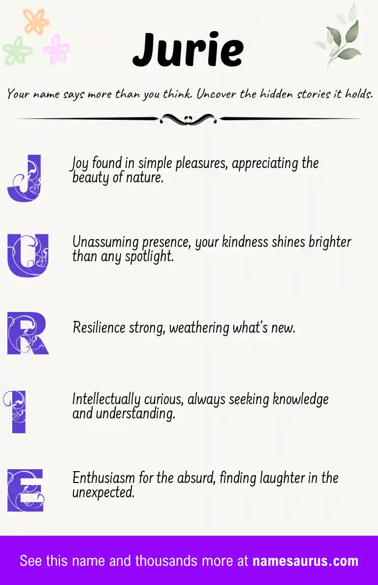 Acrostic poem about Jurie.