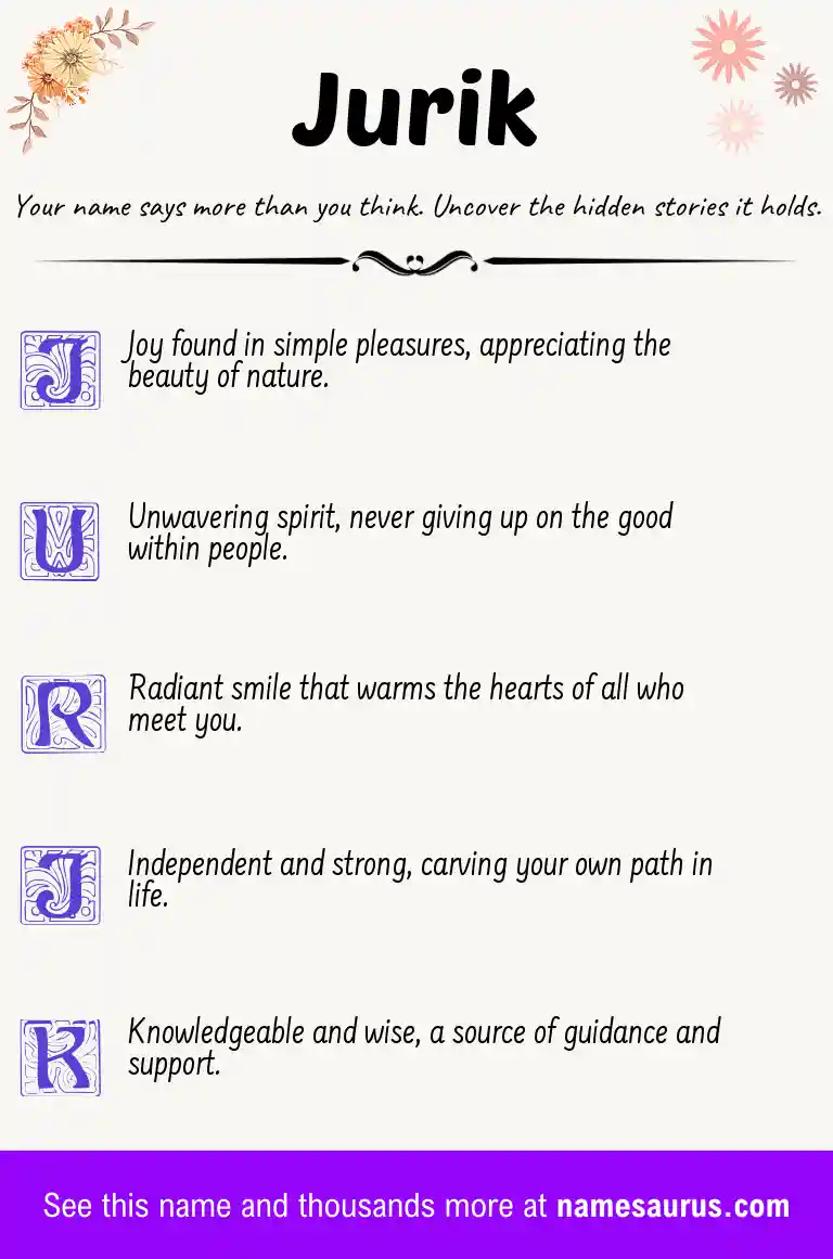 Acrostic poem about Jurik.