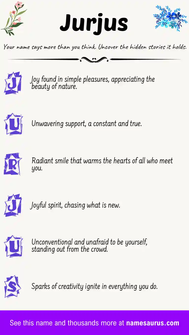 Acrostic poem about Jurjus.