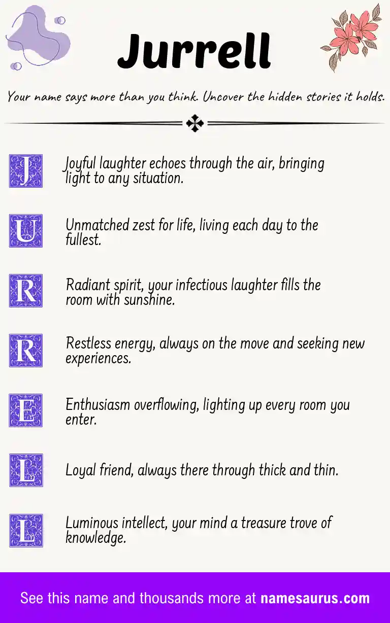 Acrostic poem about Jurrell.