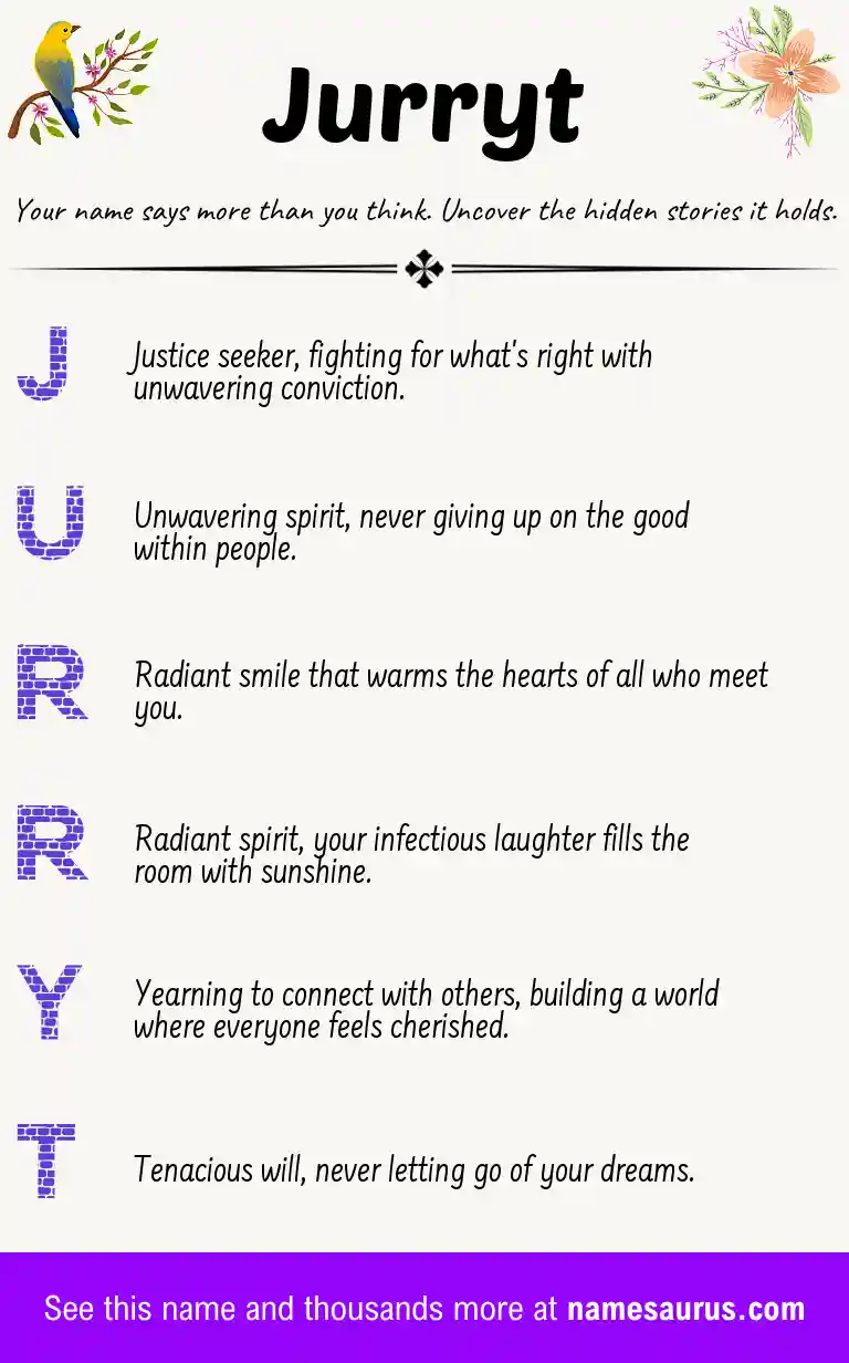 Acrostic poem about Jurryt.