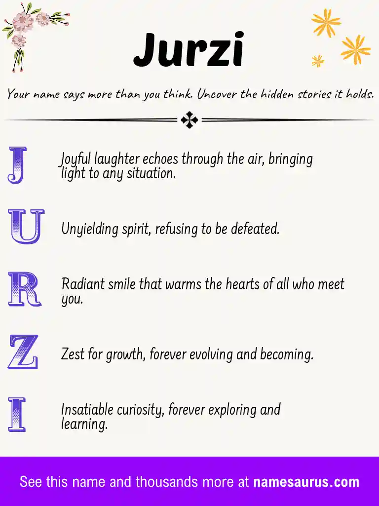 Acrostic poem about Jurzi.