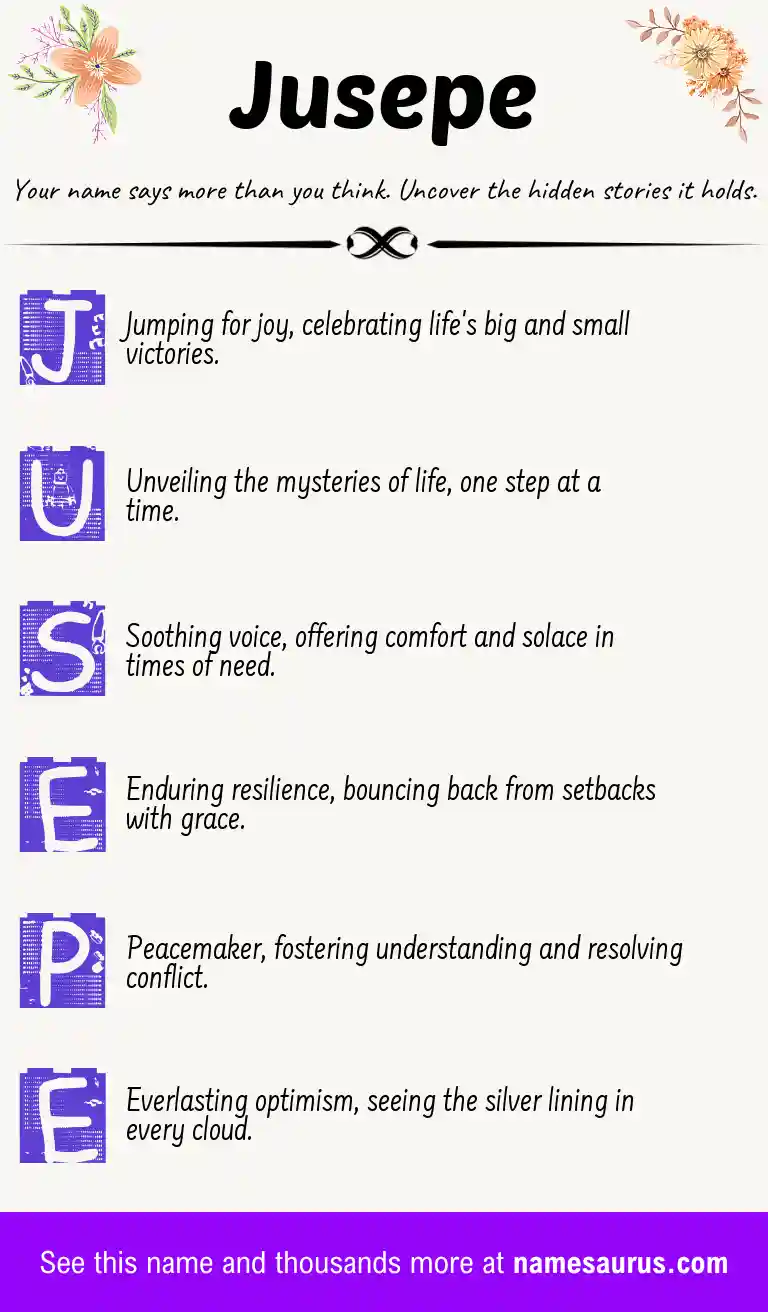 Acrostic poem about Jusepe.