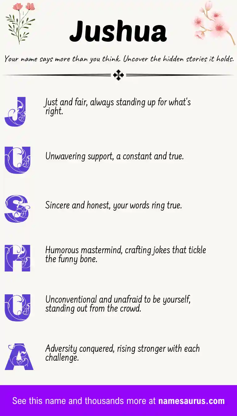 Acrostic poem about Jushua.