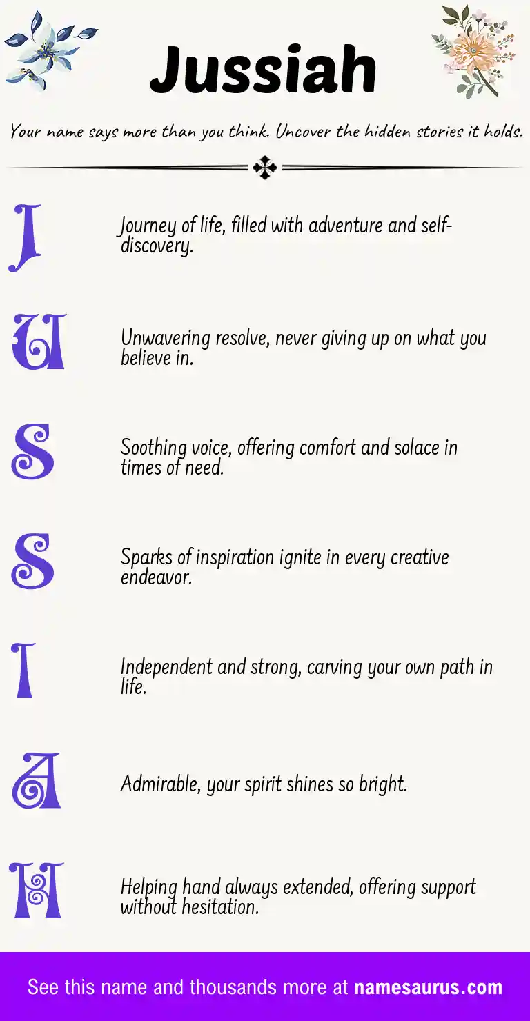 Acrostic poem about Jussiah.