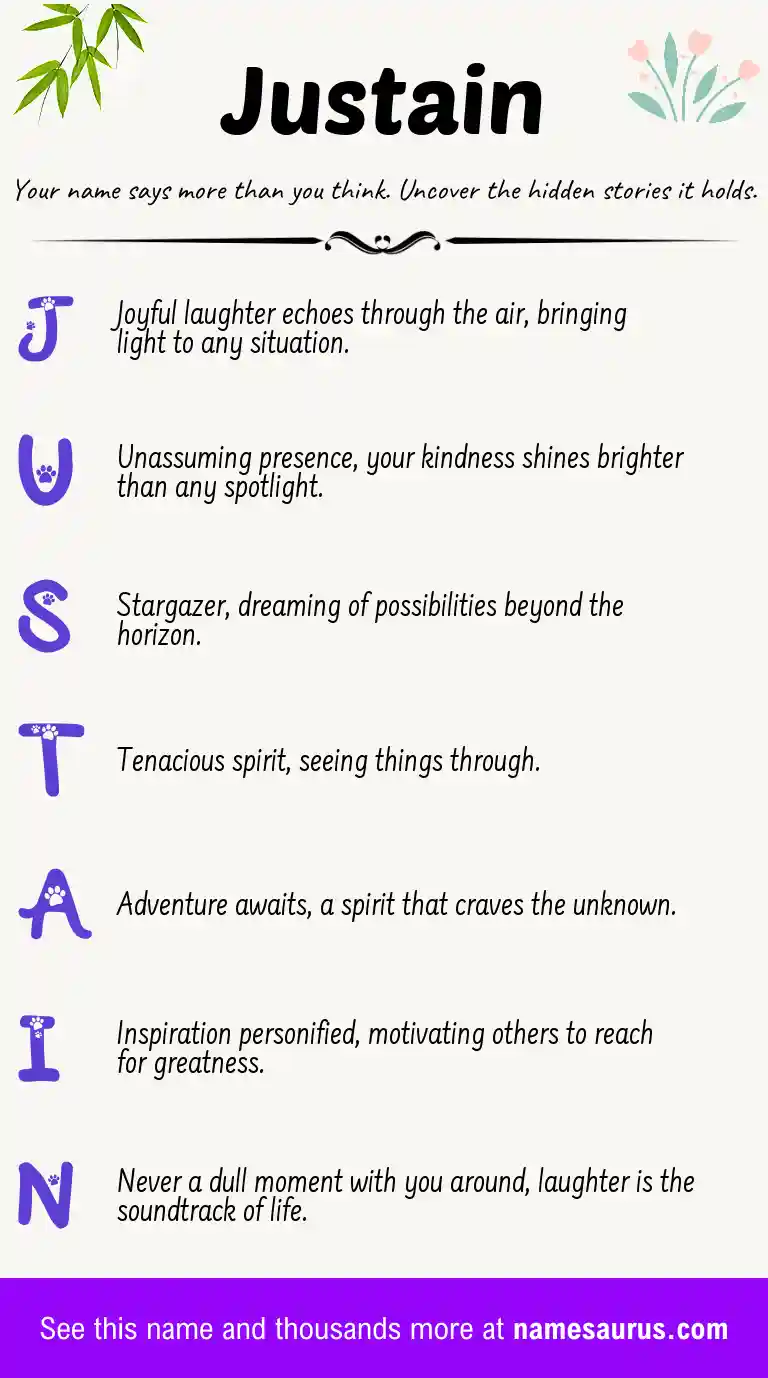 Acrostic poem about Justain.