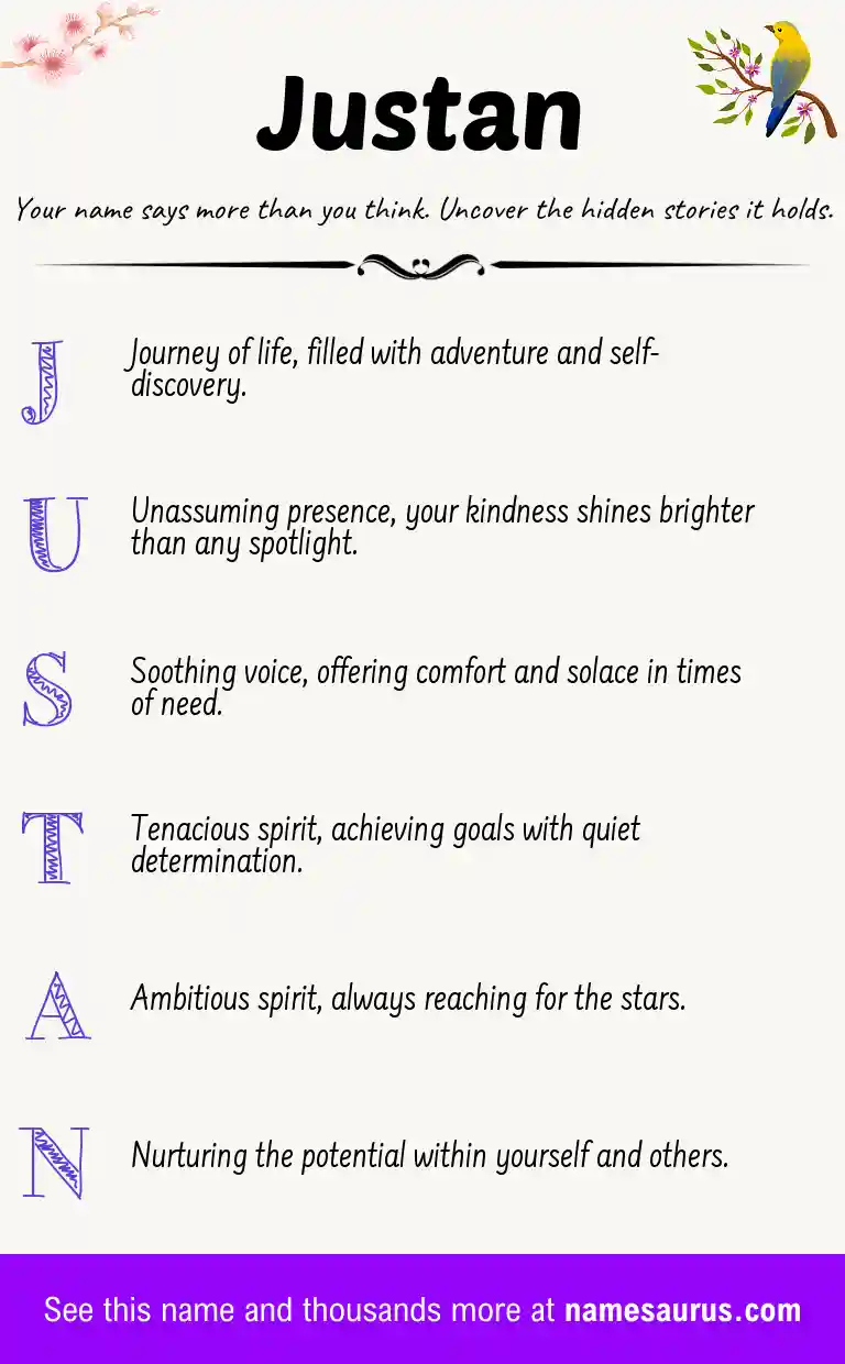 Acrostic poem about Justan.