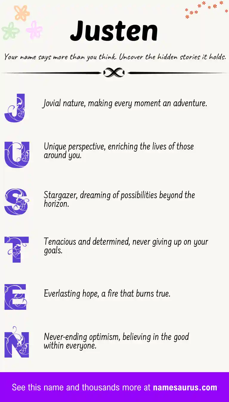 Acrostic poem about Justen.