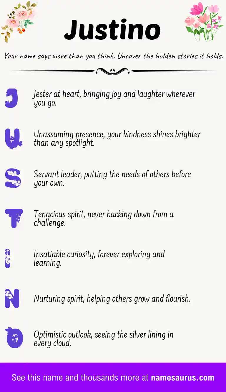Acrostic poem about Justino.