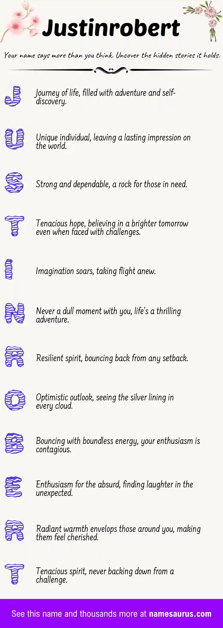 Acrostic poem about Justinrobert.