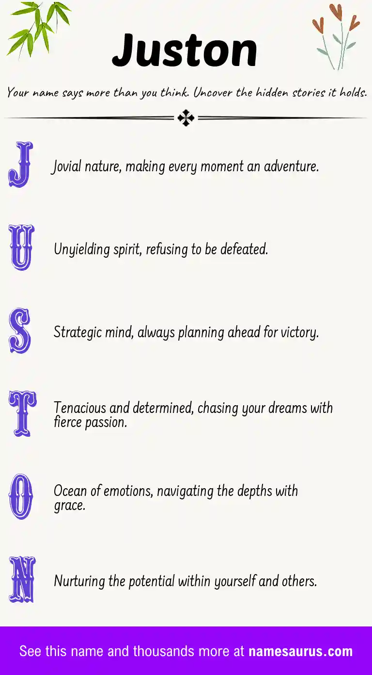 Acrostic poem about Juston.
