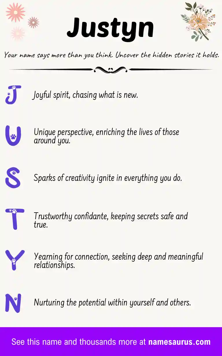 Acrostic poem about Justyn.