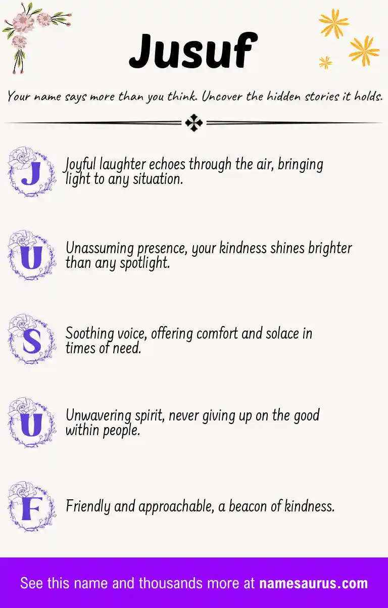 Acrostic poem about Jusuf.