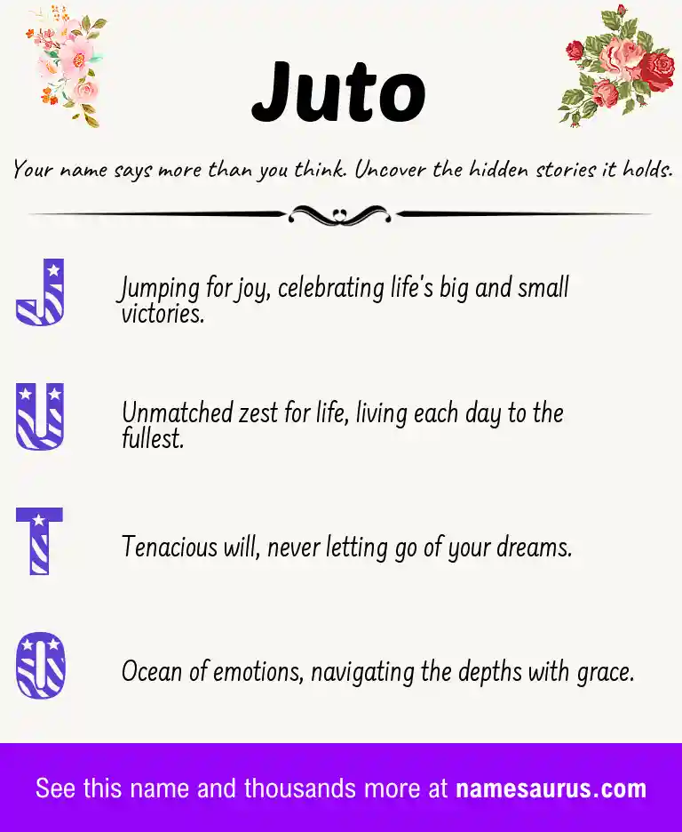 Acrostic poem about Juto.