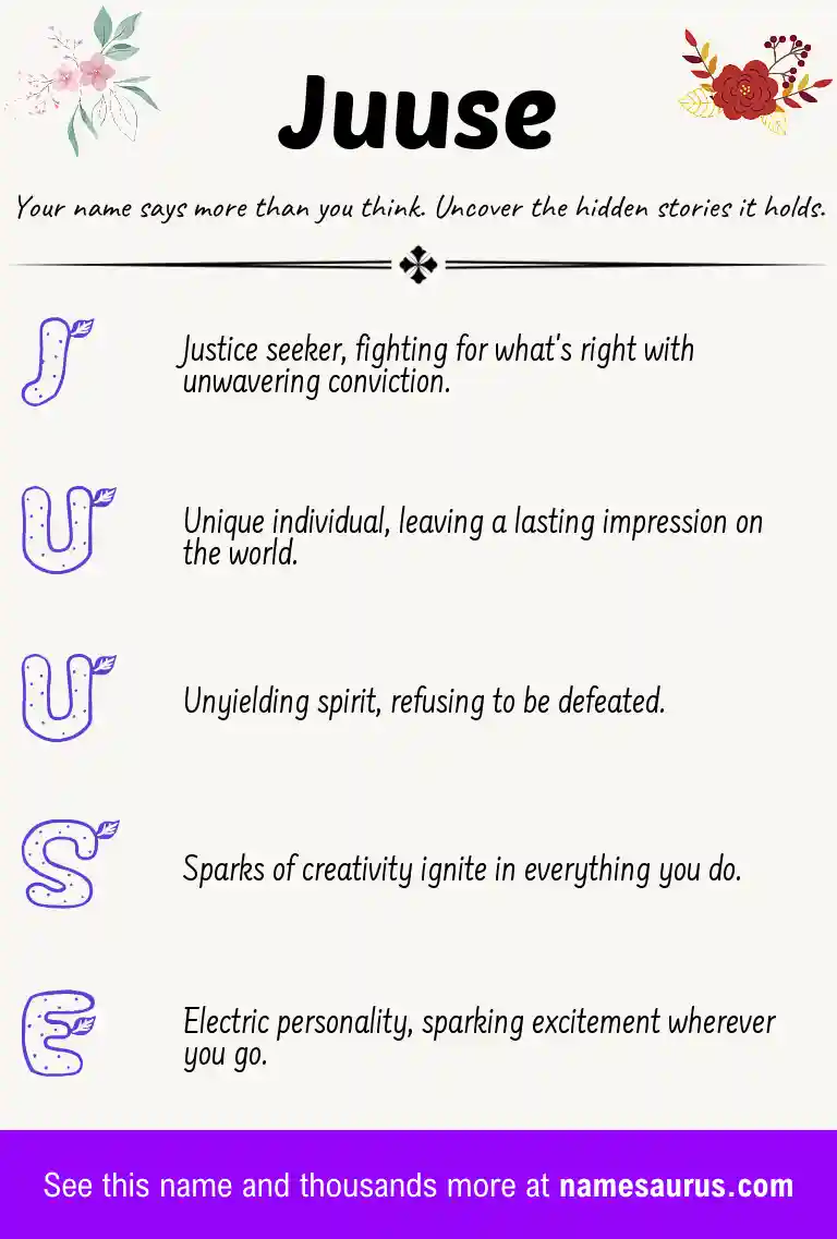 Acrostic poem about Juuse.