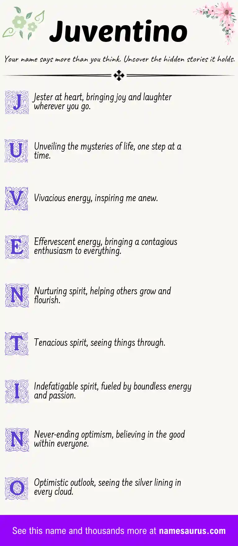 Acrostic poem about Juventino.