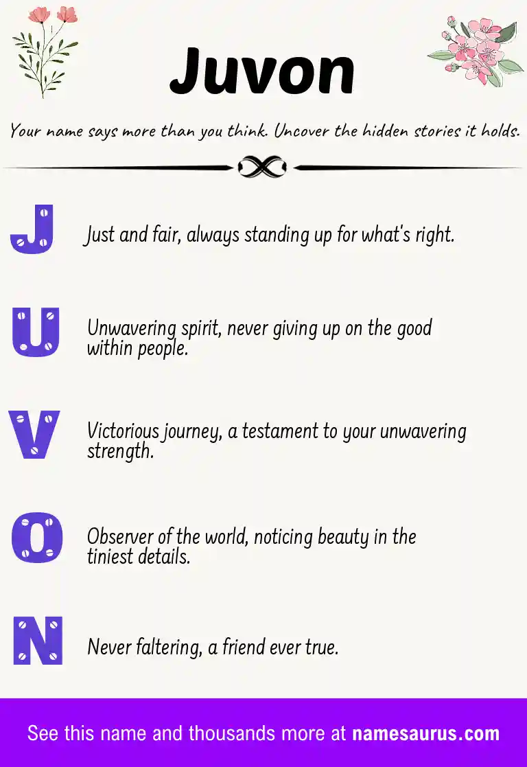 Acrostic poem about Juvon.