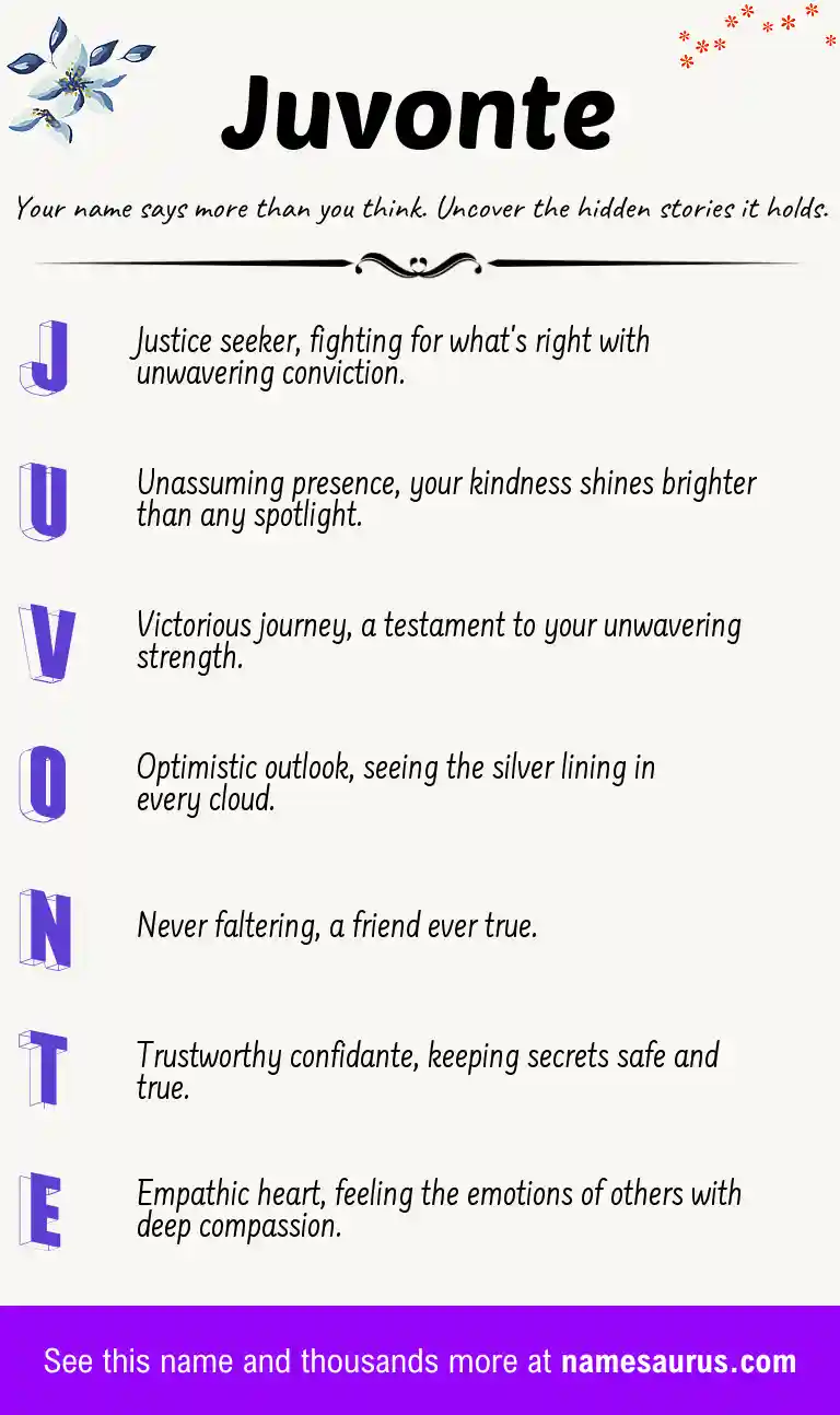 Acrostic poem about Juvonte.