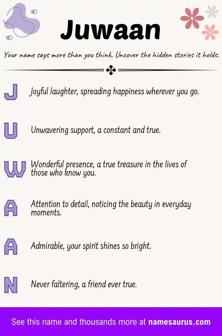 Acrostic poem about Juwaan.