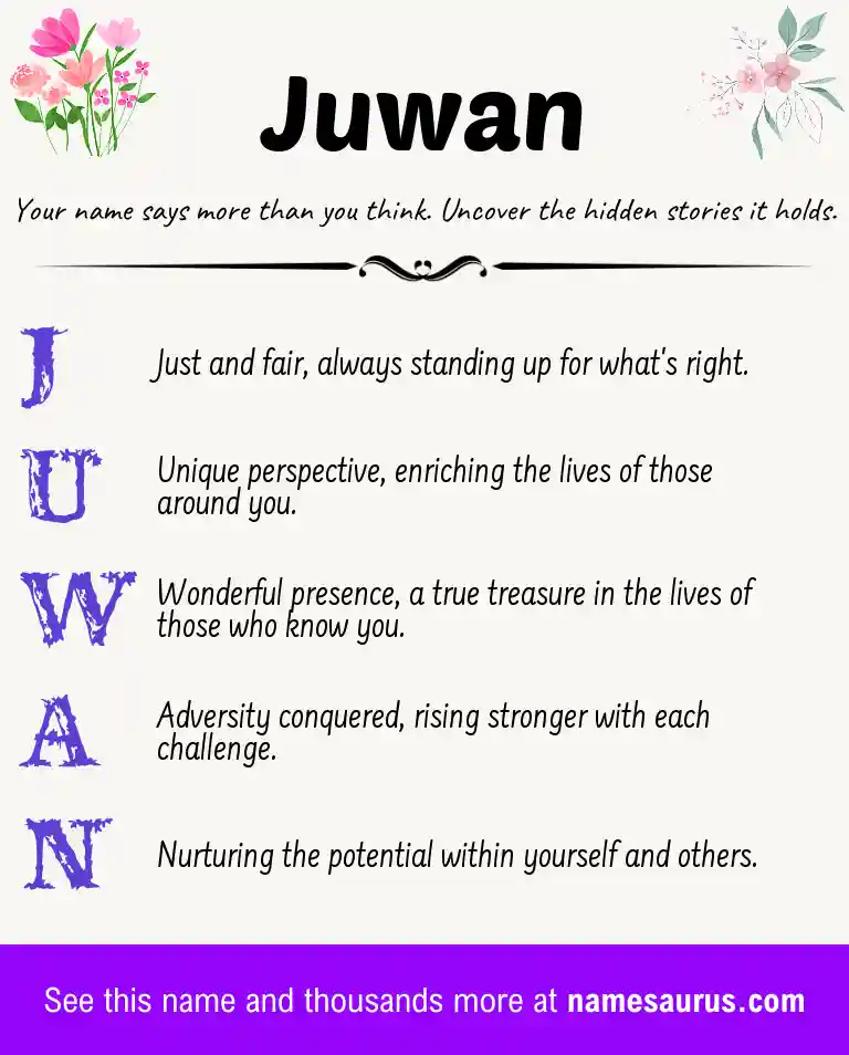 Acrostic poem about Juwan.